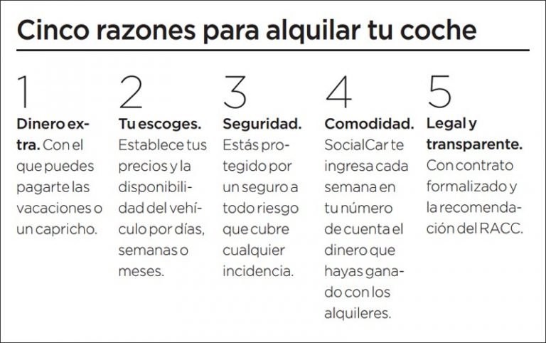 Como Ganar 300 Euros Al Mes Alquilando Tu Coche Cuando No Lo Usas